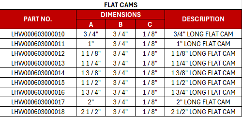 VSR Flat Cam Listing